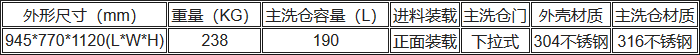 UP-DBT-III清洗消毒洗瓶機(jī)技術(shù)規(guī)格